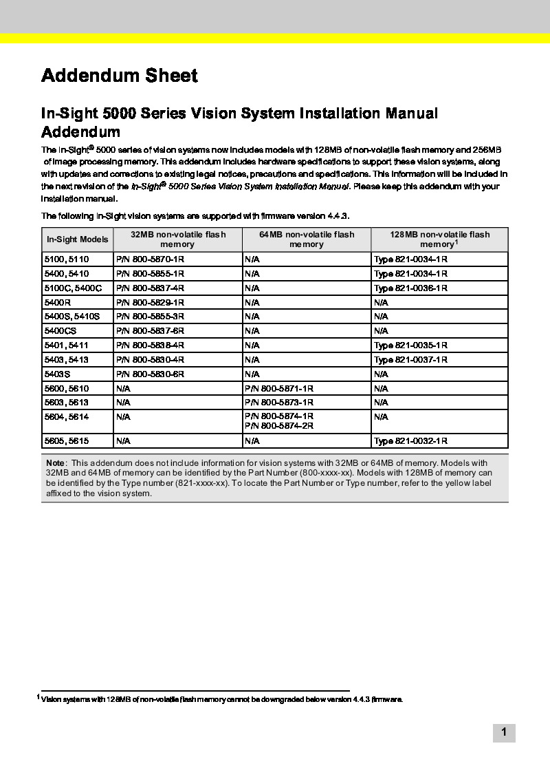 First Page Image of ISS-5403-0000 In-Sight 5000 Series Visions System Installation Manual Addendum Data Sheet.pdf
